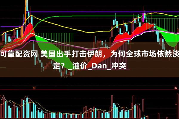 可靠配资网 美国出手打击伊朗，为何全球市场依然淡定？_油价_Dan_冲突